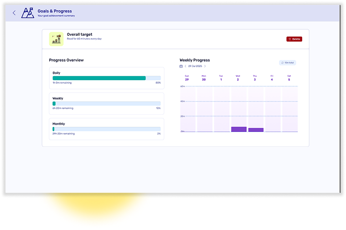 Original Training Hub product illustration: Track the journey