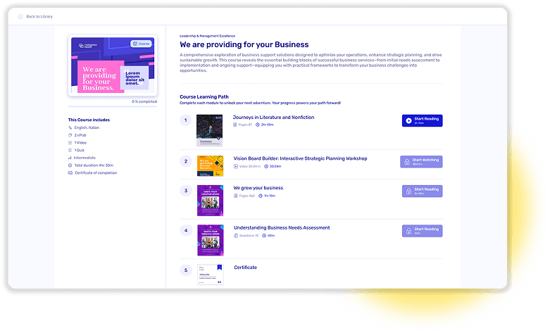 Centralized Content Management