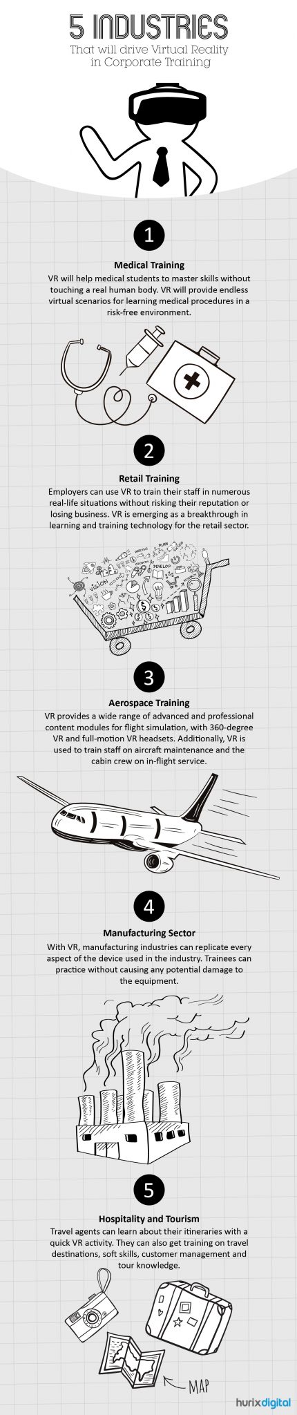 5 Industries That Will Drive Virtual Reality in Corporate Training_Info-Graphic (1)