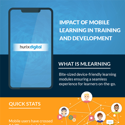 impact of mobile learning on corporate training and development