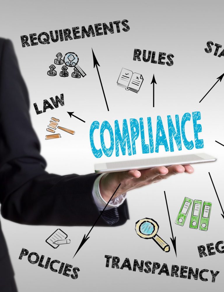 Compliance Training Resources - 7 Modules it Must Include