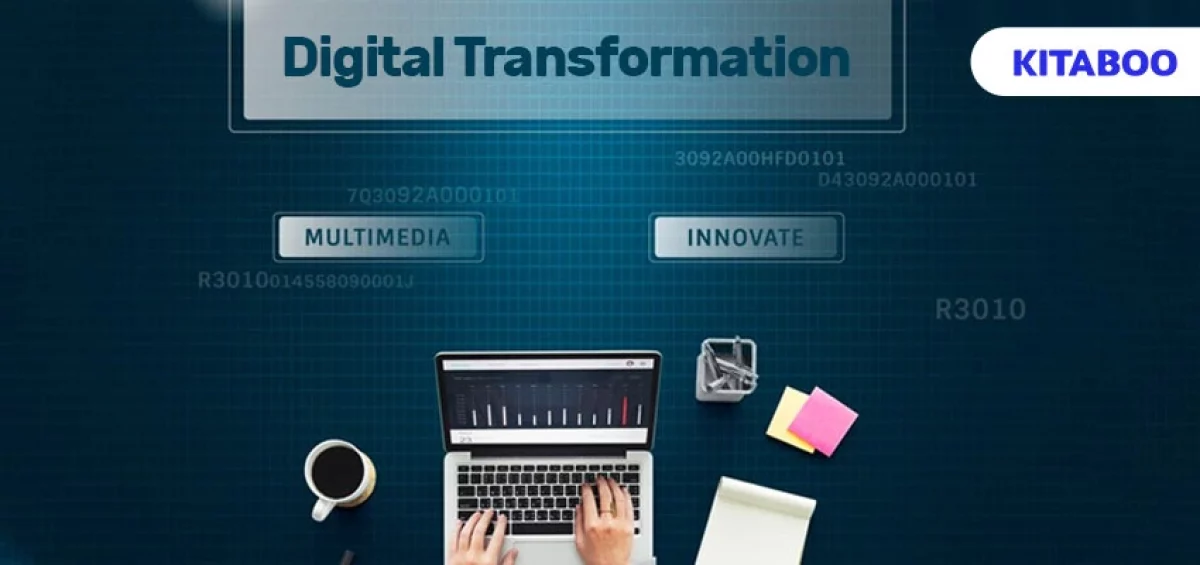 digital transformation of content